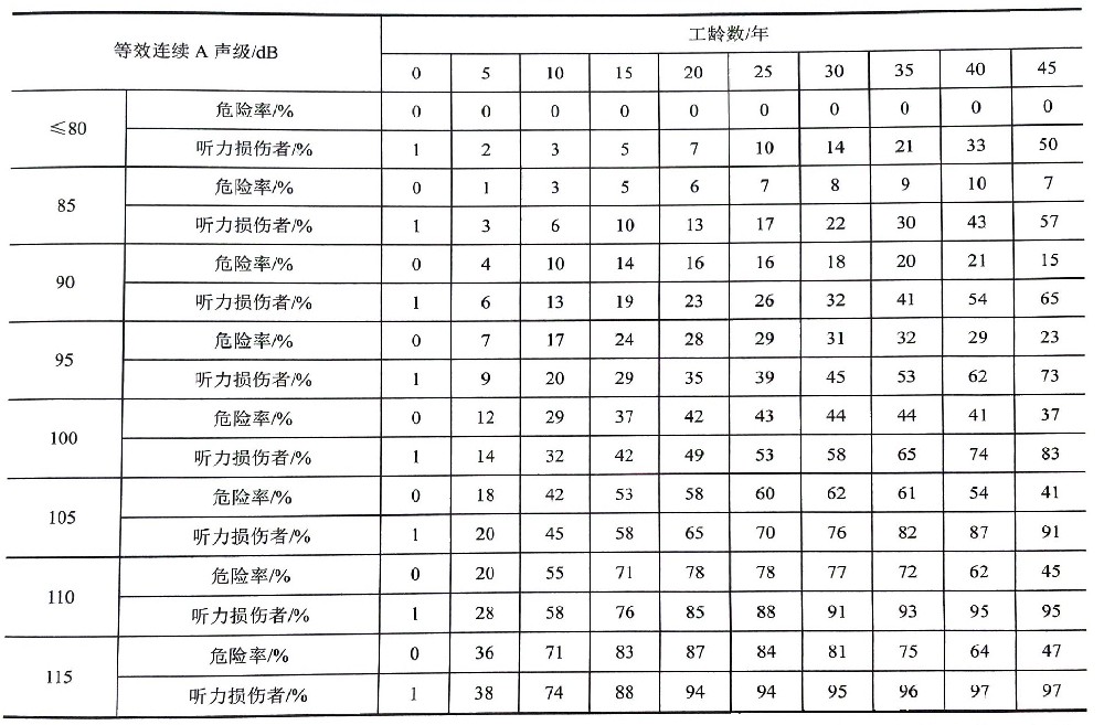 2024澳门免费资料大全100%